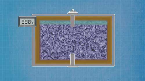 液态金属电池真的会改变世界吗