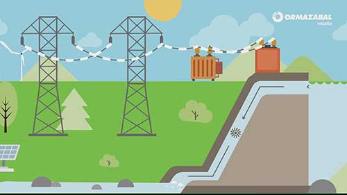 储能系统的工作原理