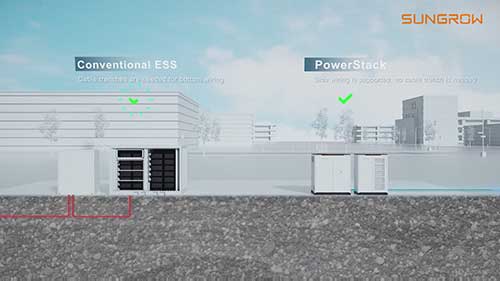 储能新产品：液冷储能系统
