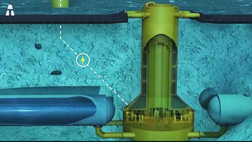 荷兰的海洋电池