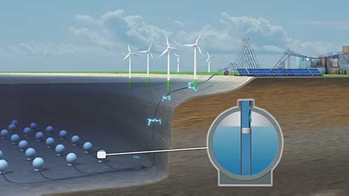 田纳西州的抽水蓄能电站