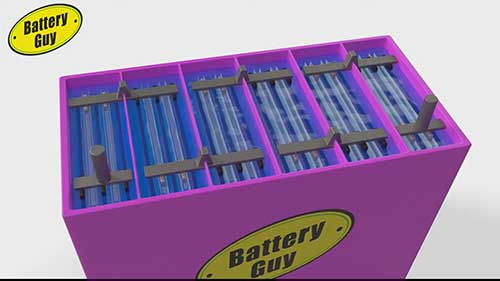 深循环铅酸电池