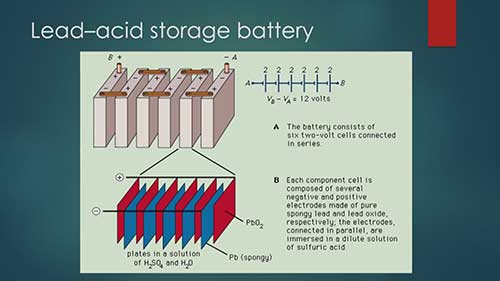 二次电池的工作原理