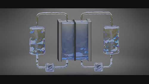 锂离子电池的替代者