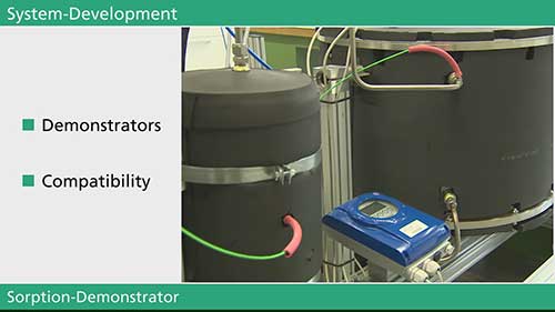 什么是热化学储能