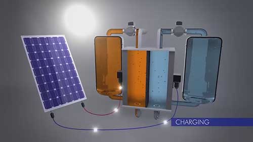 钒氧化还原液流电池的结构