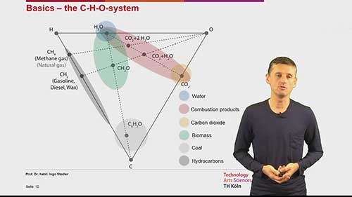 化学储能原理01