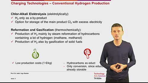 化学储能原理02