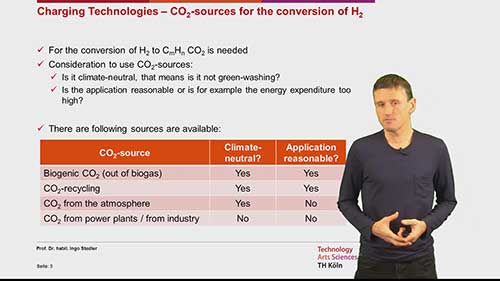 化学储能原理03