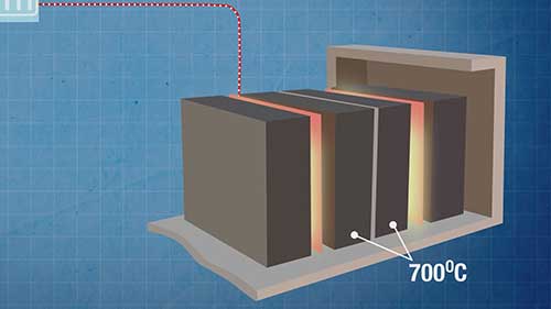 将燃煤电厂变成储热系统