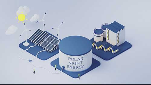 沙基热储能技术