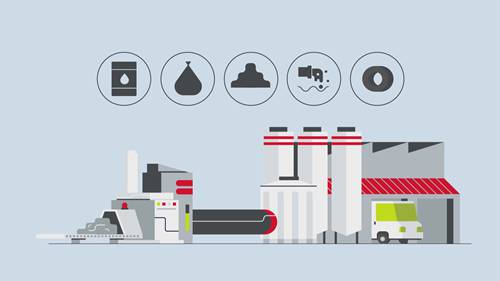 水泥的循环利用