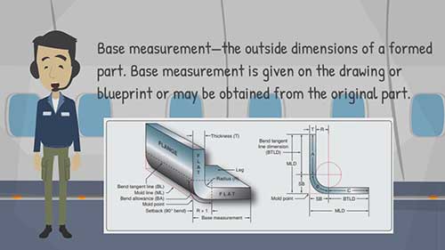 飞机钣金件：概述