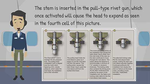 飞机钣金件：安装拉铆式盲铆钉