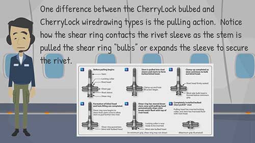 飞机钣金件：安装CherryMAX系列盲铆钉