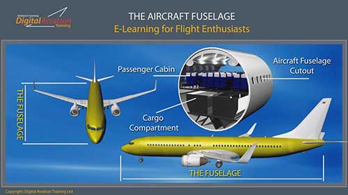 飞机机身的结构和设计