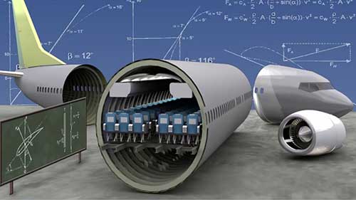 作用于机身的载荷