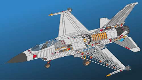 不同类型的飞机结构部件