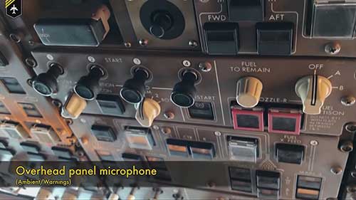 空客A380的构造和工作原理