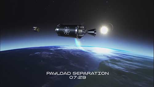 “电子”号火箭的发射和回收