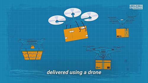 无人机递送可行吗？