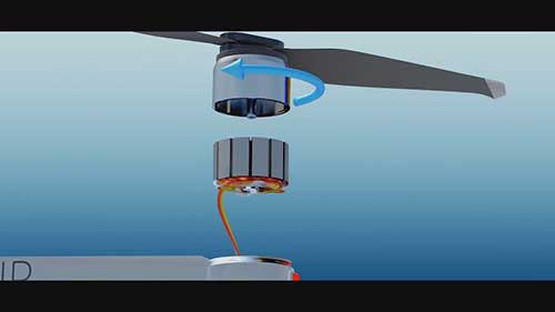 无人机飞行动力学知识
