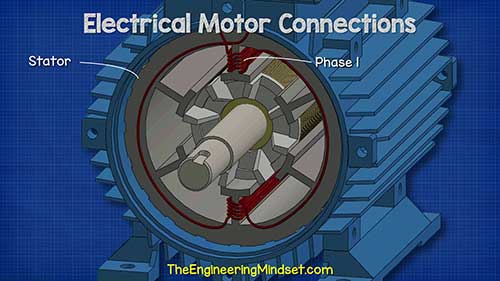 三相感应电机的连接和工作情况