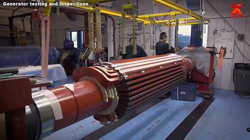 高压电机运作展示