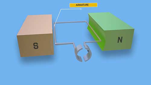 直流电机工作原理