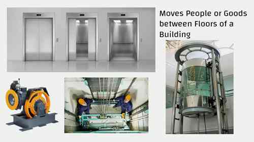 电梯的组成部分 1