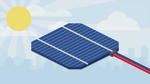 太阳能电池是如何工作的