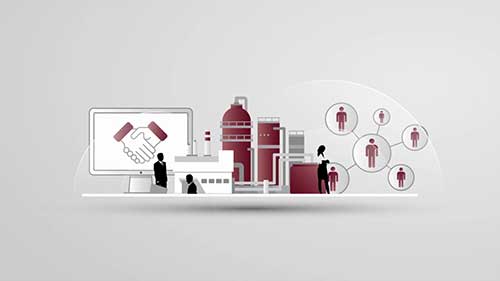 化工行业的未来