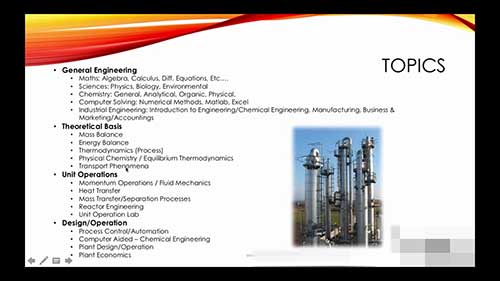 化工课程1：简介