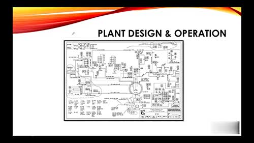 化工课程13：工艺设计与操作