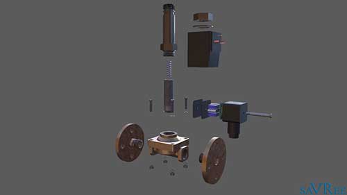 不同类型的控制阀