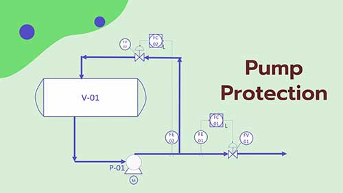 泵相关的流程与仪器图
