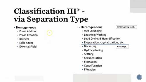 分离过程的分类