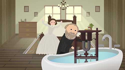 热力学的科学发展史