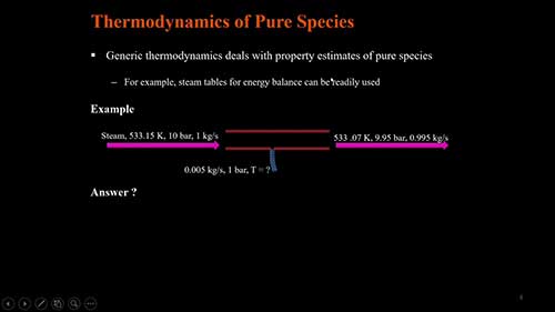 化工热力学简介