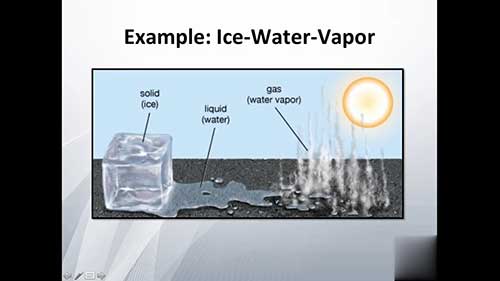 化工热力学6：饱和溶液与蒸汽