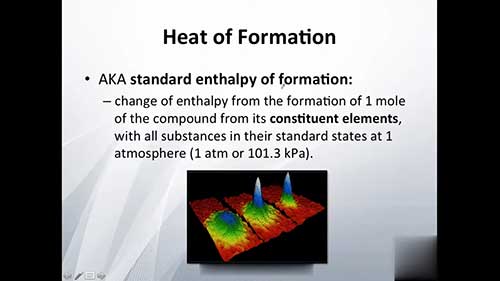 化工热力学14：生成热