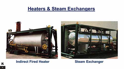 加热器和蒸汽换热器