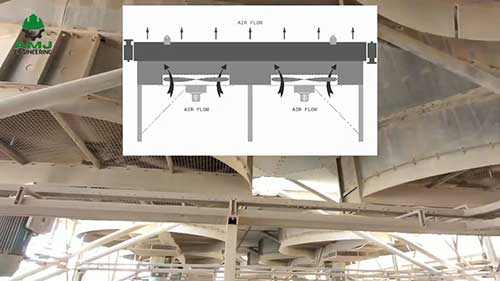 干式冷却塔与湿式冷却塔