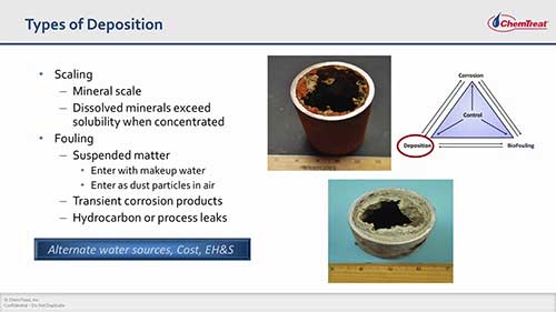 工业冷却水处理