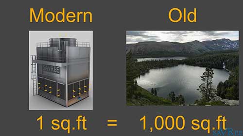动画讲解冷却塔的工作原理