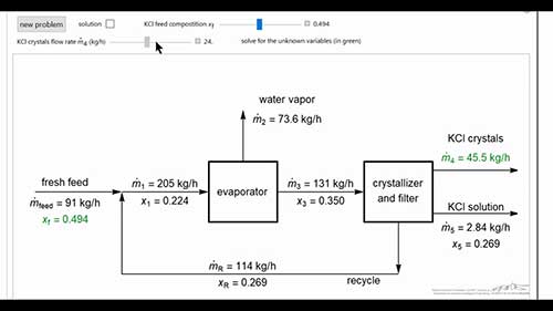 蒸发结晶的质量平衡