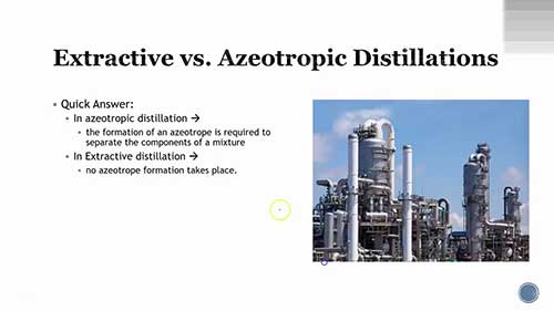 萃取精馏与共沸精馏