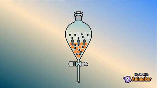 液液萃取与固液萃取