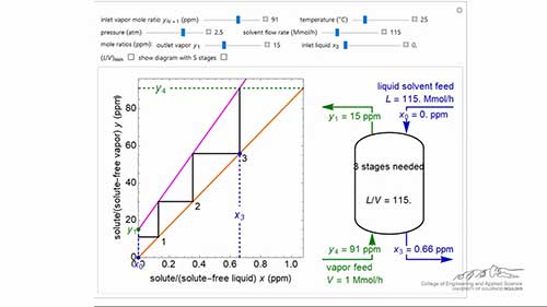什么是气体吸收