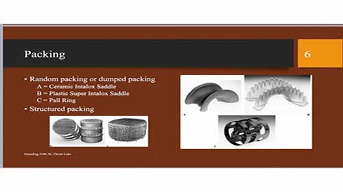 气体吸收与填料塔介绍
